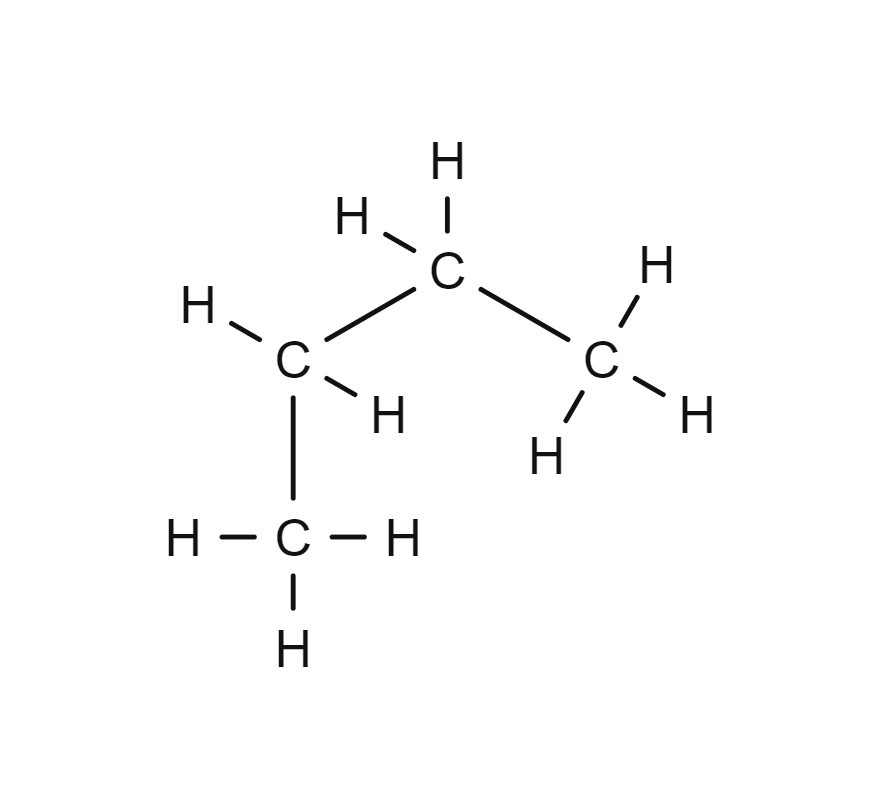 displayed formula of butane