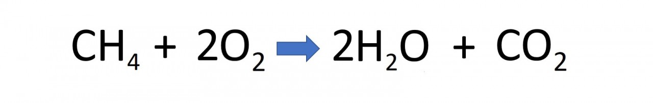 combustion of methane equation