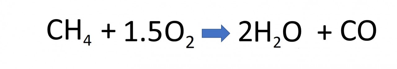 incomplete combustion of methane