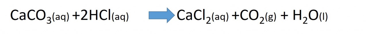 equation for reaction of marble chips with hydrochloric acid