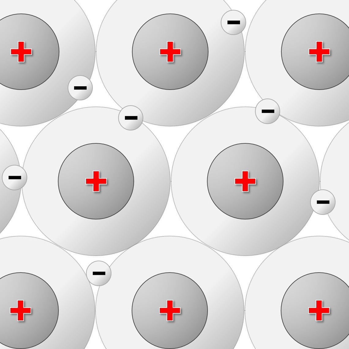 image of ions in rows