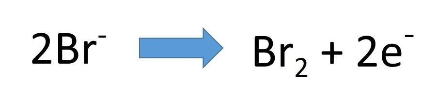 the oxidation of bromide to bromine