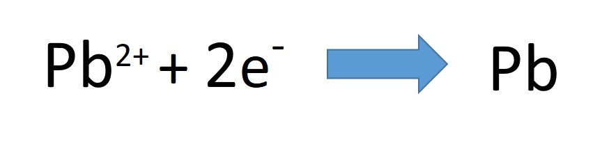 the reduction of lead ions